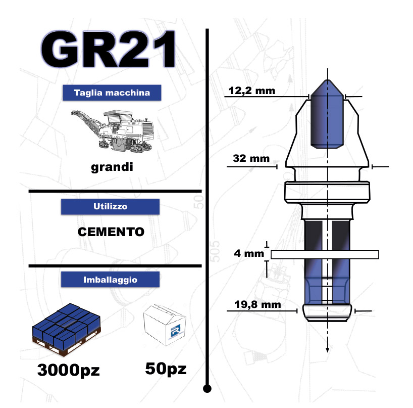 gr21