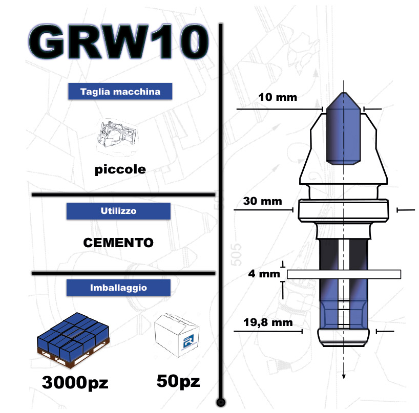 grw10